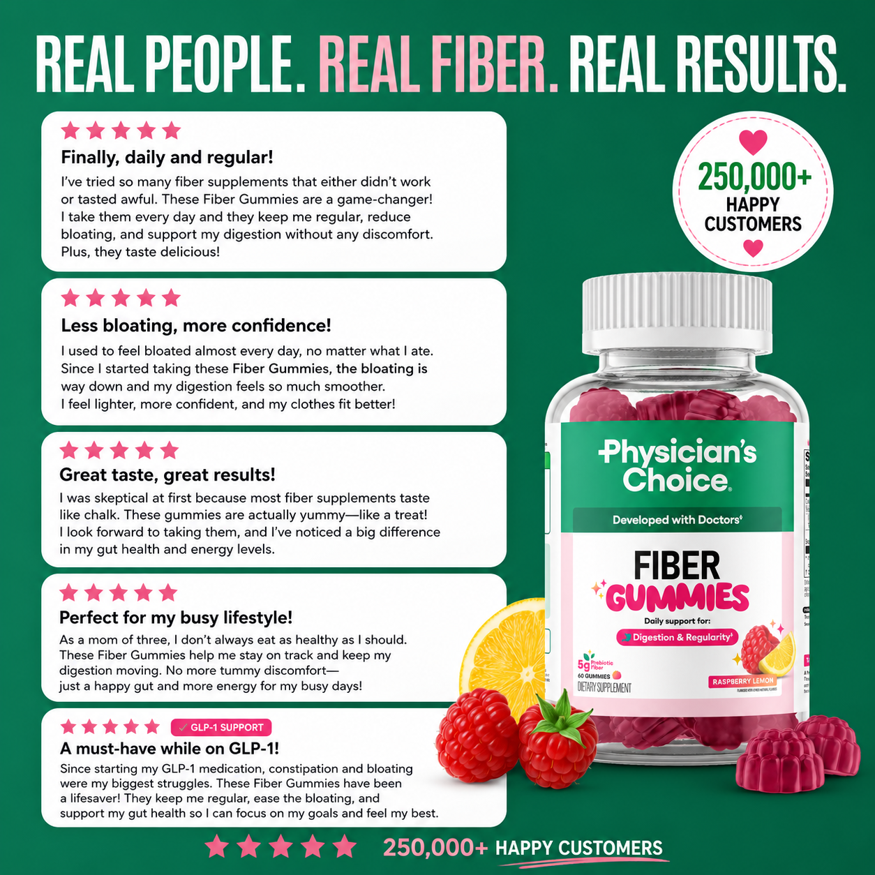 FiberSlim Gummies – Gomitas de Fibra Premium